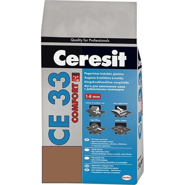 ԼՑԱՀԱՐԹԻՉ HENKEL CERESIT SIENA 2ԿԳ