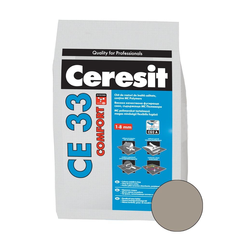 ԼՑԱՀԱՐԹԻՉ HENKEL CERESIT MANHETTAN 2ԿԳ