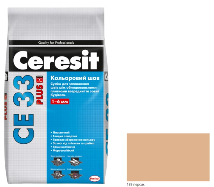 ԼՑԱՀԱՐԹԻՉ HENKEL CERESIT PERSIK 1ԿԳ
